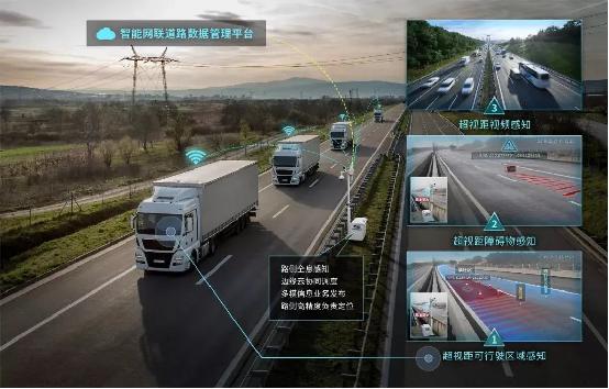 基于5G-V2X技術、支持L3級及以上自動駕駛的智能網聯(lián)車路協(xié)同示范項目.jpeg